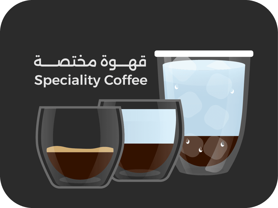 قهوة مختصة